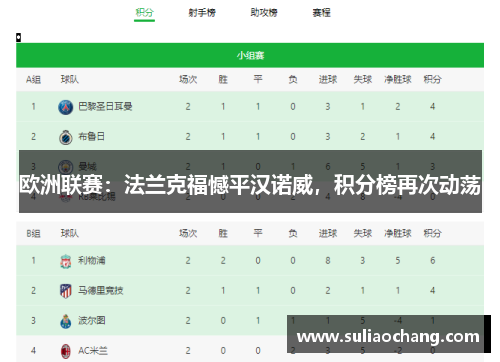 欧洲联赛：法兰克福憾平汉诺威，积分榜再次动荡