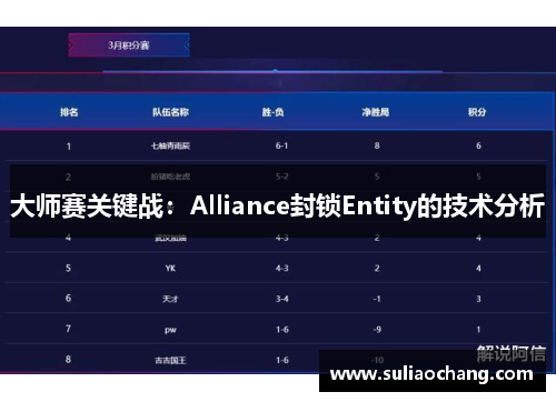 大师赛关键战：Alliance封锁Entity的技术分析